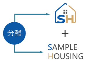 パーツを分離して納品の図